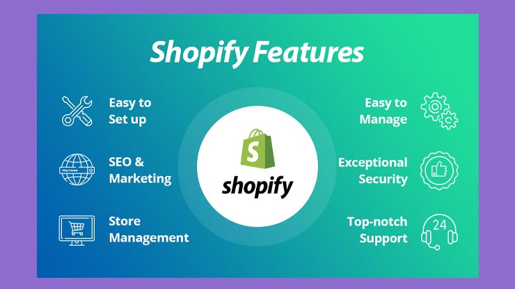 9. Marketplace Shopify